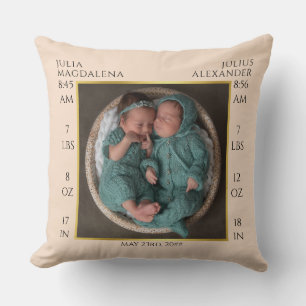 Twin Baby Namn Birth Stats Photo Collage Keepsak Kudde