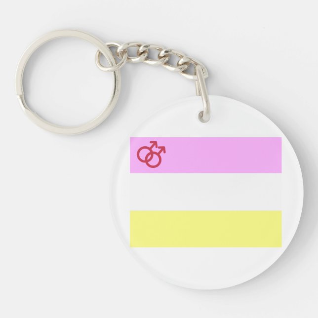 Twink pride (Framsidan)