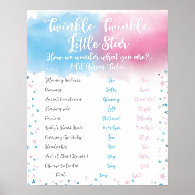 Twinkle Little Star Gender Reveal Poster (Framsidan)