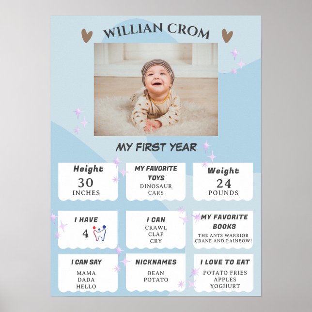 Twinkle Shining Star 1:a årstidsdelsten Poster (Framsidan)