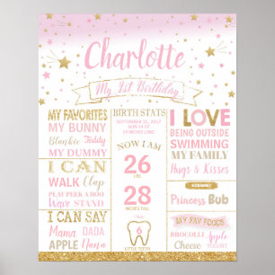 Twinkle Stars First Birthday Milestone Birgats Sta Poster