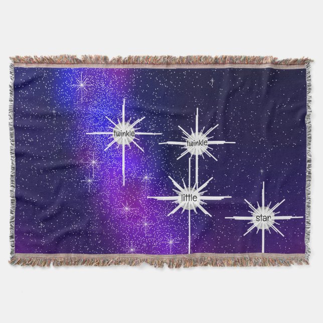 Twinkle Twinkle  Filt (Framsidan)