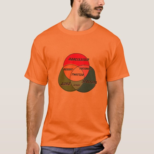 Twitter Facebook Reddit 4chan Narcissism Stalking T Shirt (Framsida)