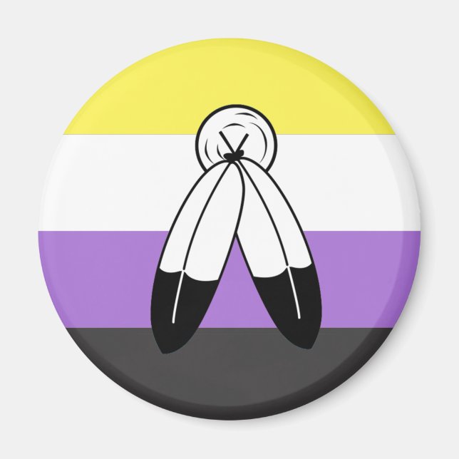 Two-Spirit Icke-binär Prideflagga Magnet (Framsidan)