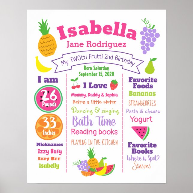 TWOtti Frutti Milestone Board Birthday Poster (Framsidan)