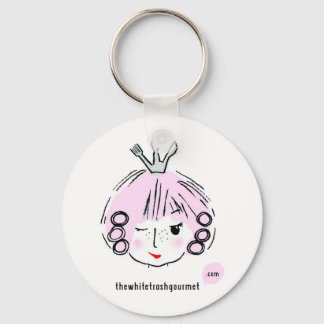 TWTG Goodies Nyckelring