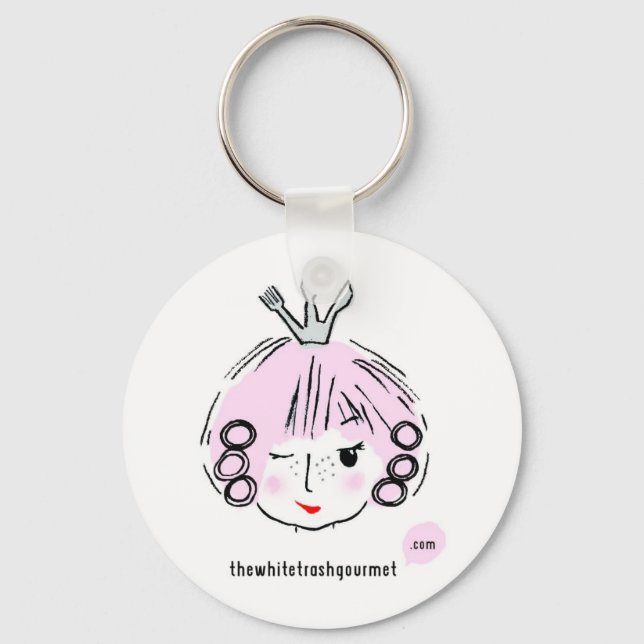 TWTG Goodies Nyckelring (Framsida)