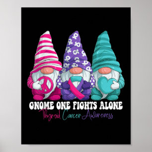 Ty Gnomies Thyroid Cancer Awareness Month Ribbo Poster