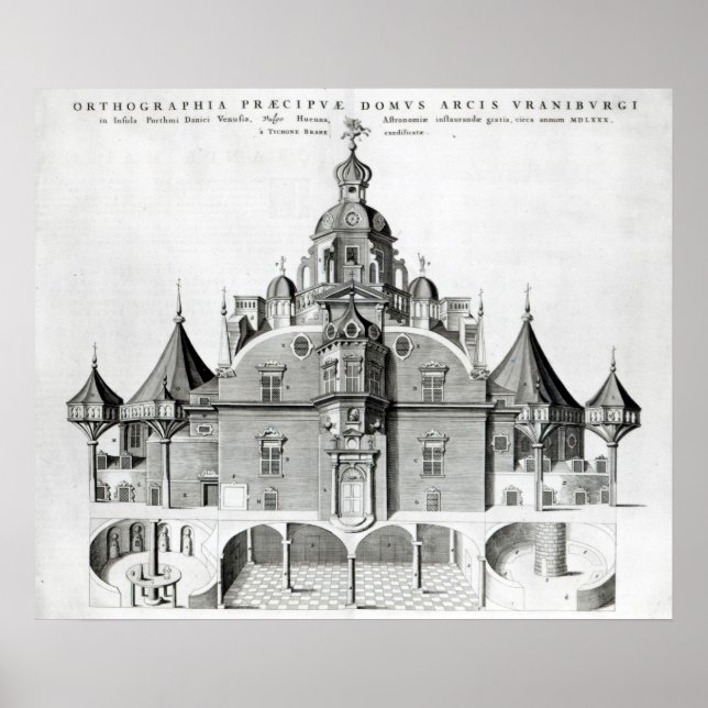 Tycho Brahe observatorium Uraniborg Poster (Framsidan)