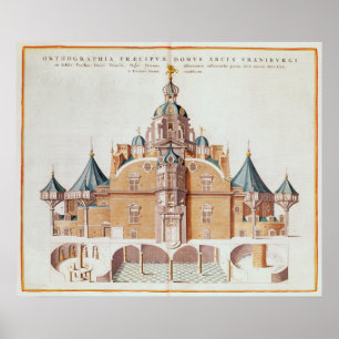 Tycho Brahes observatorium Uraniborg Poster