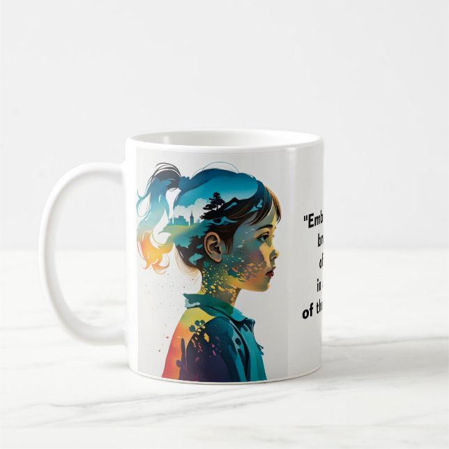 Tydlig bild av ADHD Kaffemugg (Vänster)