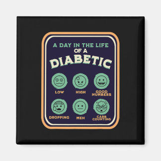 Typ 1- diabetes per dag som diabetessändamål T1D-  Magnet