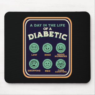 Typ 1- diabetes per dag som diabetessändamål T1D- Musmatta