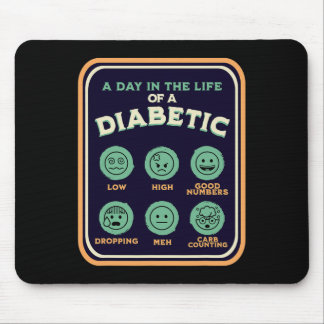 Typ 1- diabetes per dag som diabetessändamål T1D-  Musmatta