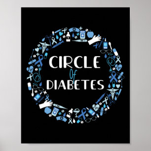 Typ 1 - diabetesmedvetandehöjande cirkulär poster