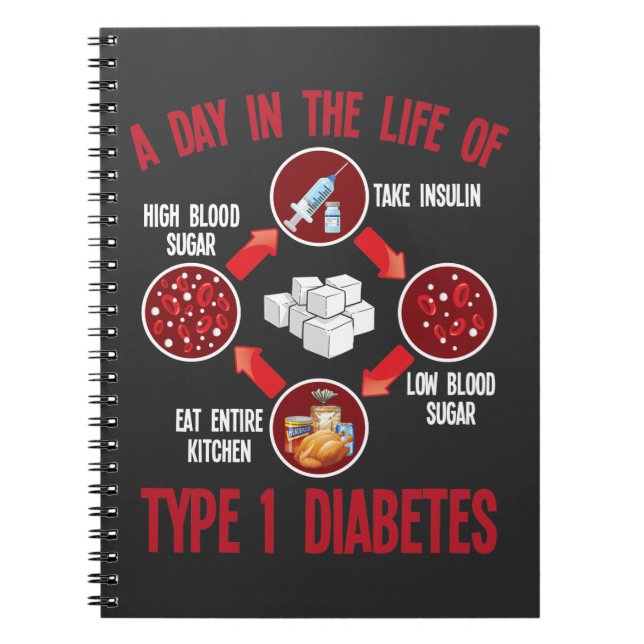 Typ 1-diabetesstöd T1D diabetesmedvetenhet Anteckningsbok (Framsidan)