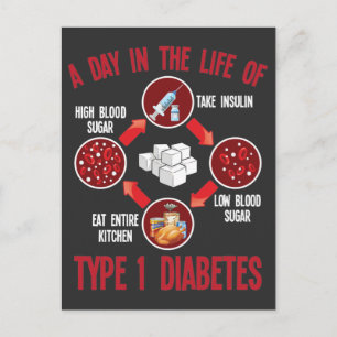 Typ 1-diabetesstöd T1D diabetesmedvetenhet Vykort