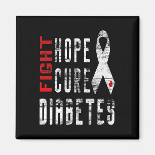 Typ 1 Medvetenhet om diabetes - diabetesdiabetes Magnet