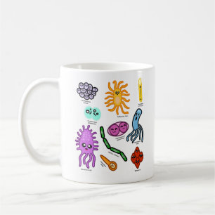 Typer Av Bakterier Kaffemugg