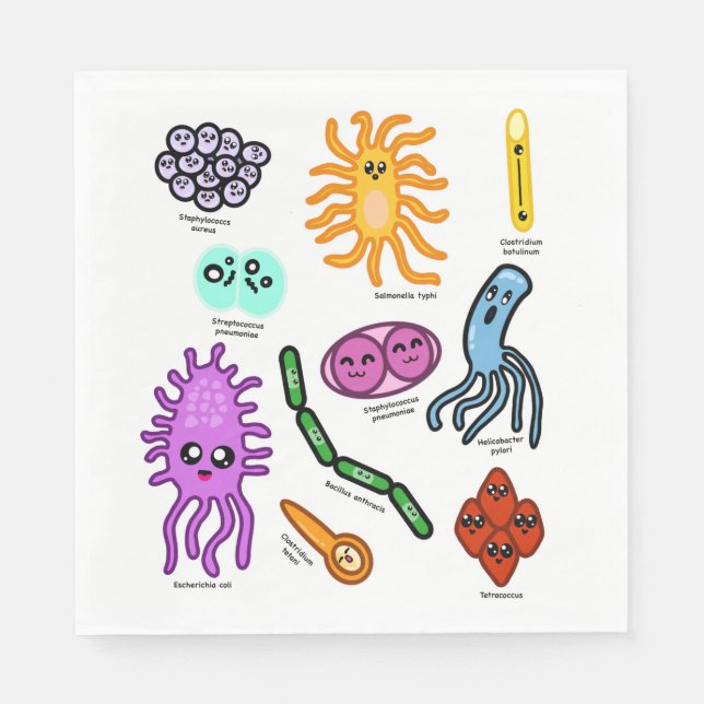 Typer av bakterier pappersservett (Framsidan)