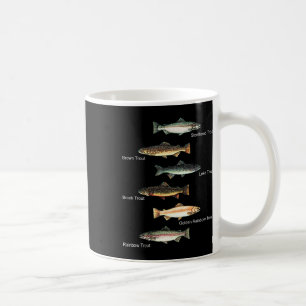 Typer av bottenfiskarter som fiskar efter fisk kaffemugg