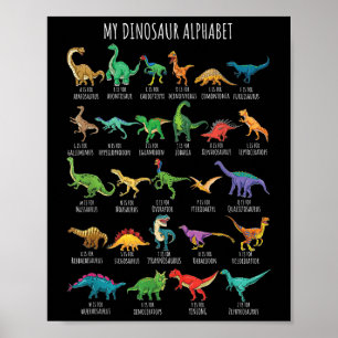 Typer av dinosaurier Alphabet A-z ABC Dino-identif Poster