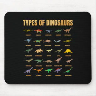 Typer av dinosaurier - Dino-identifikation - Rex D Musmatta