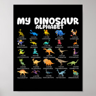Typer Av Dinosaurier Min Dinosauriealfabet Tillbak Poster