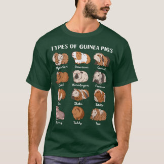 Typer av Guineas Grisar utbildningsbevis Cute C T Shirt