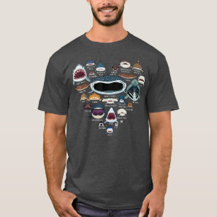 Typer av hajidentifikationShark Ansikte Heart Shar T Shirt