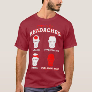 Typer av huvudvärk som förklarar grundläggande eko t shirt