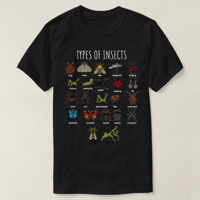 Typer av Insektra Kryp-ID S T Shirt (Design framsida)