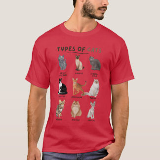 Typer av katter för vintagen Cat Lovers T Shirt
