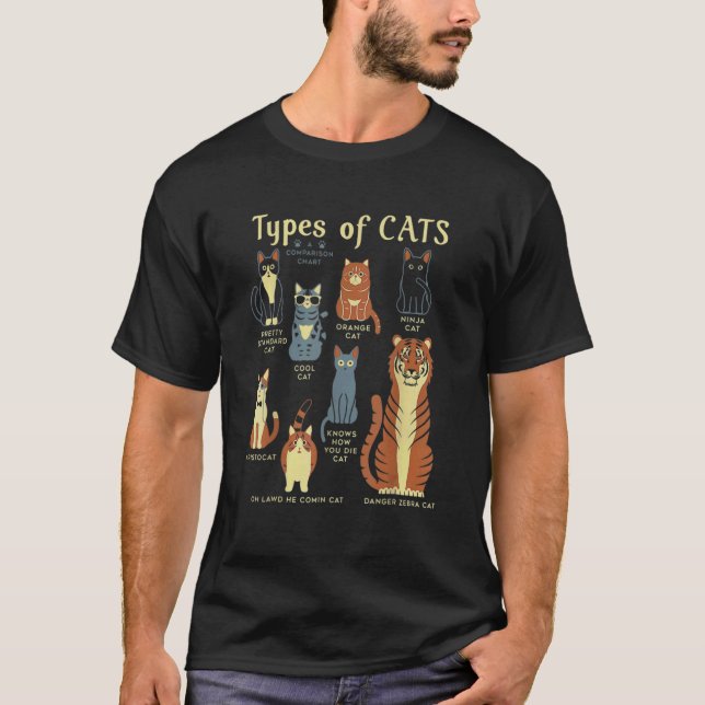 Typer av kattjämförelselägare t shirt (Framsida)