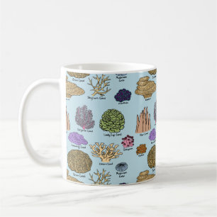 Typer av korall kaffemugg
