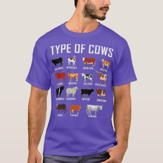 Typer av kostrumskon för kor t shirt