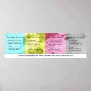 Typer av meningar Poster
