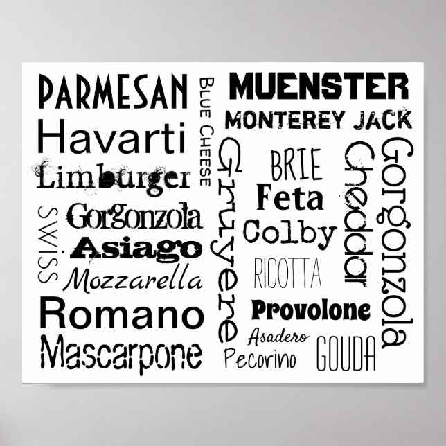 Typer av ost poster (Framsidan)
