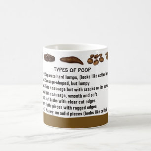 Typer av Poopkaffemuggen Kaffemugg