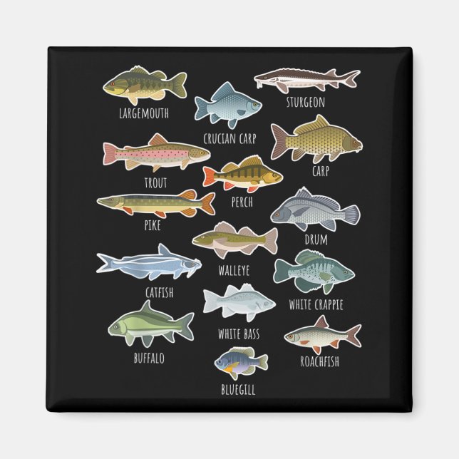 Typer av sötvattensfiskarter som fiskar magnet (Framsidan)