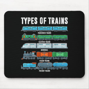 Typer av Tåg Shirt Småbarn Boy Locomotive Son B Musmatta