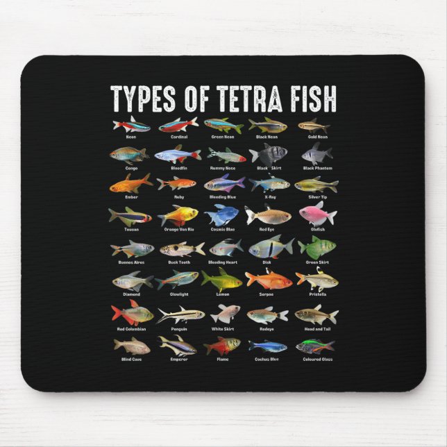 Typer av Tetra Fisk - Tetras Akvariefiskarter Musmatta (Framsidan)