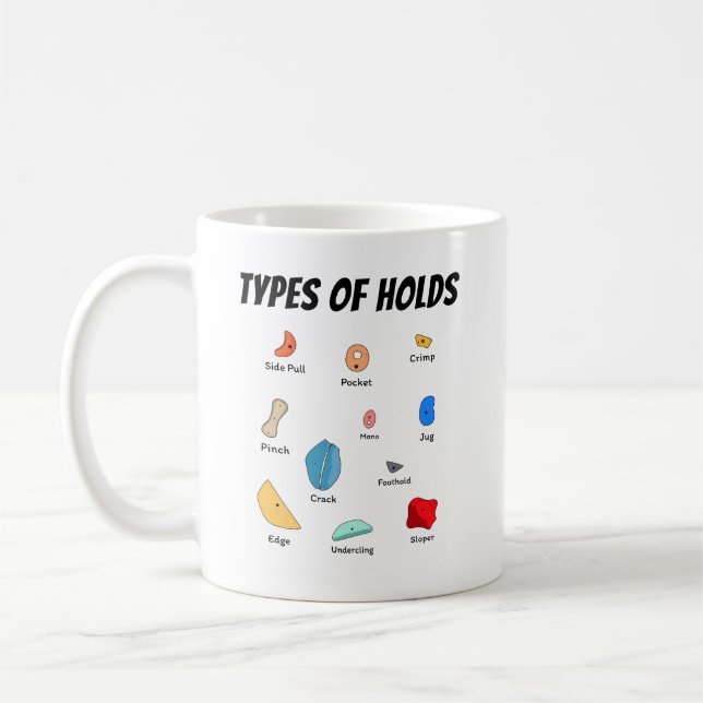 Types of Climbing Holds Collection Kaffemugg (Vänster)