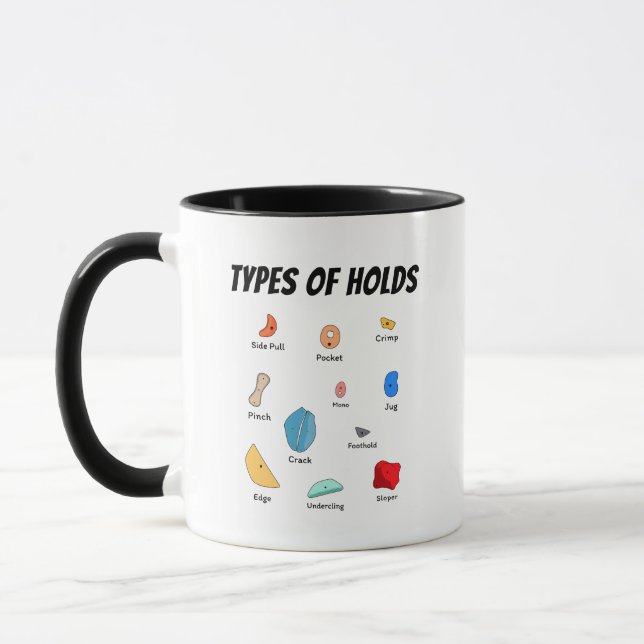 Types of Climbing Holds Collection Mugg (Vänster)