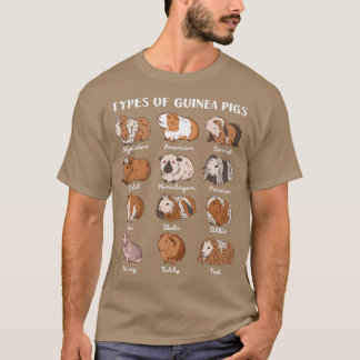 Types of Guinea Pigs Educational Collection Cute C T Shirt