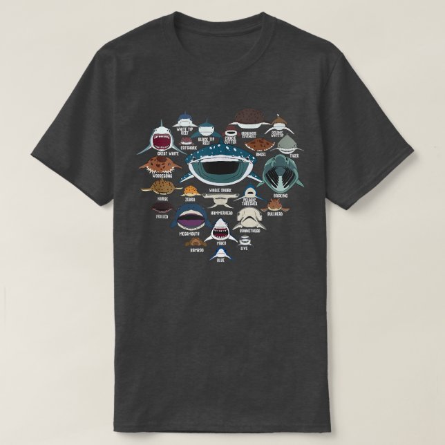 Types Of Shark Identification Shark Faces Tee Mari (Design framsida)