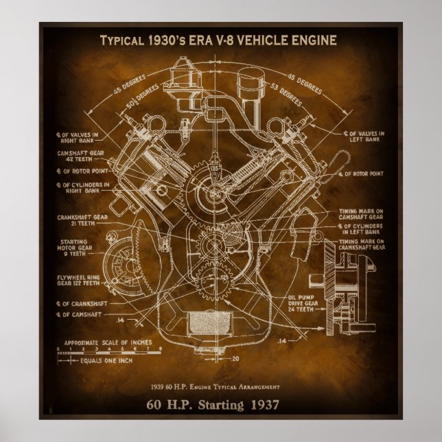 Typiskt 1930:s ERA V-8-motorns motoravtryck Poster (Framsidan)