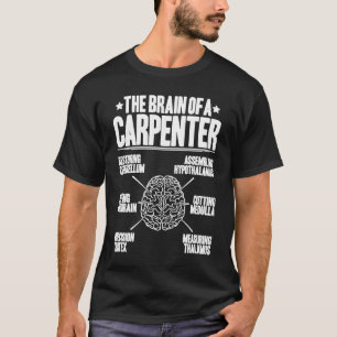 Typiskt bromsfack t shirt