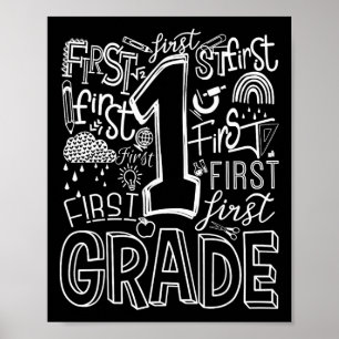 Typografi 1:a klass elev lärare poster