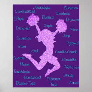 Typografi för orderinledande termer Poster